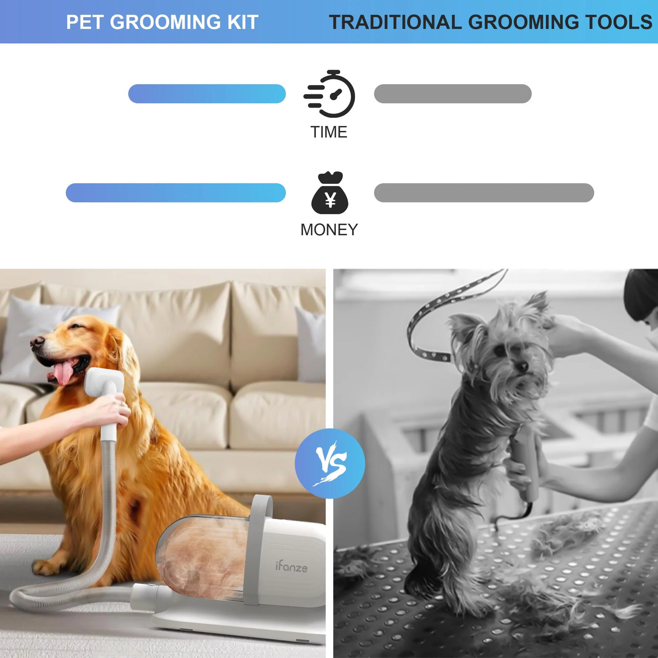 INSE P20 Pet Grooming Kit & Vacuum Suction 99% Pet Hair, Professional Grooming Clippers with 5 Grooming Tools for Dogs Cats and