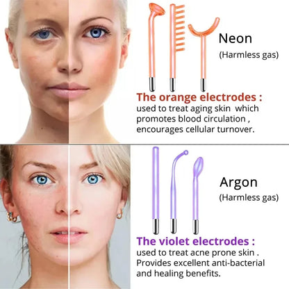 High-Frequency Facial Wand for Acne & Wrinkles.