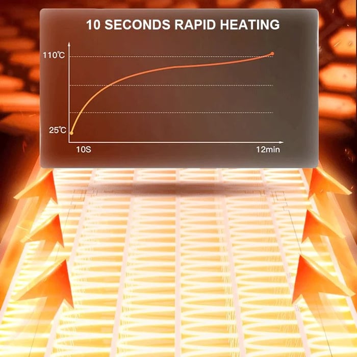 THE Emely HOME™ Silicone Heating Tray